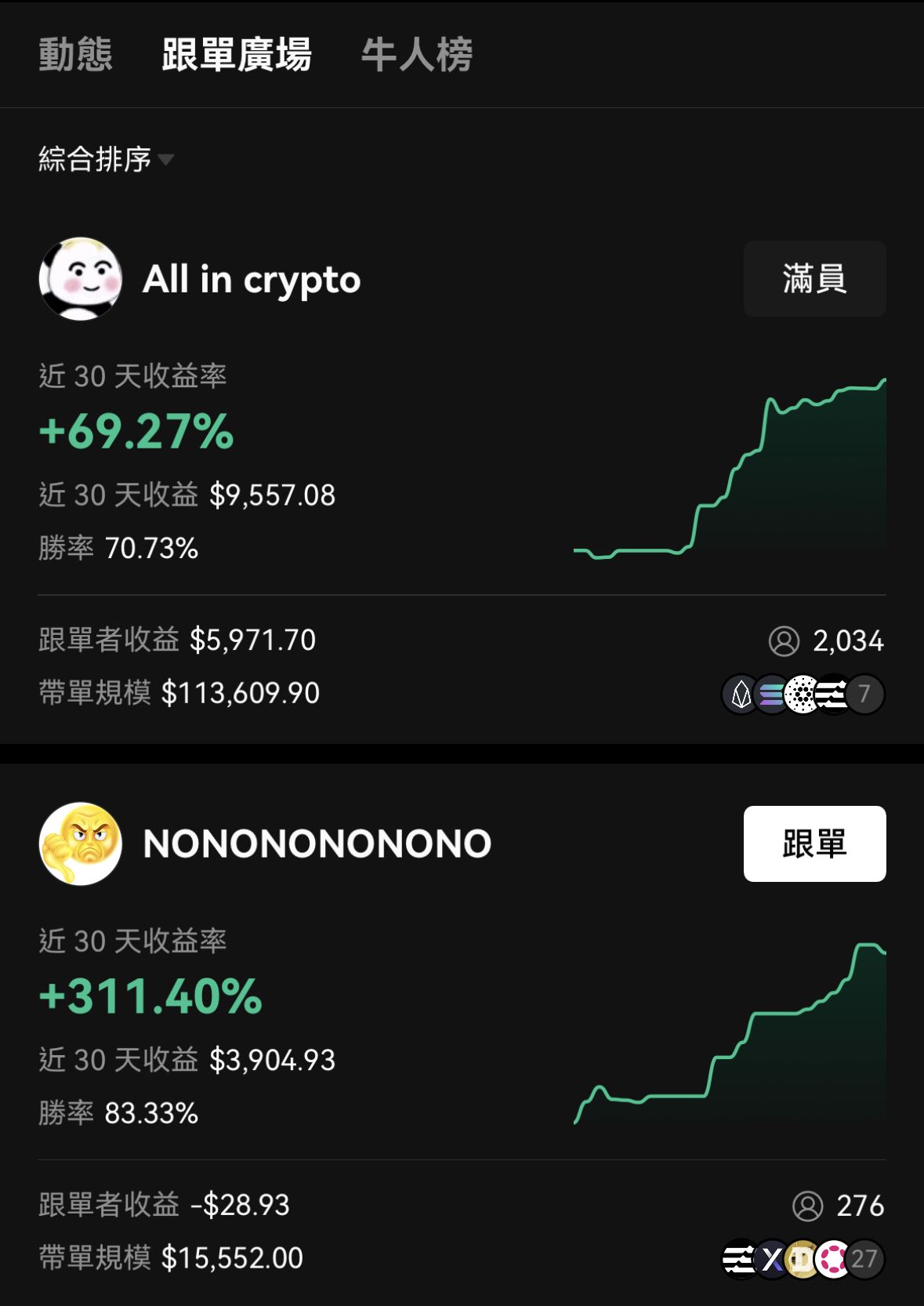 OK交易所交易教程：新手快速上手现货与合约交易指南